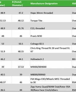 Abbey Bike Tools Bottom Bracket Socket Single Sided Für Enduro Bearings Torq Tite -Werkzeuge nach Baugruppen Verkäufe 348073